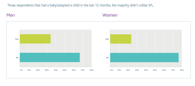Screen Shot 2016-04-07 at 13.58.31