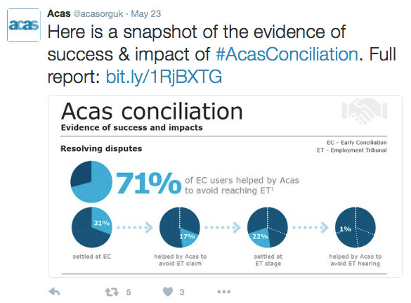 Screen Shot 2016-05-24 at 21.59.20