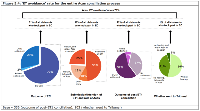 Screen Shot 2016-05-27 at 18.25.39